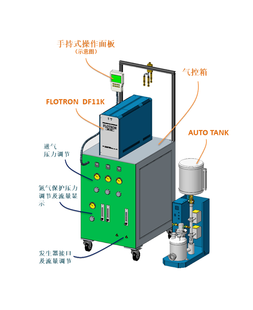 強(qiáng)弱火切換裝置