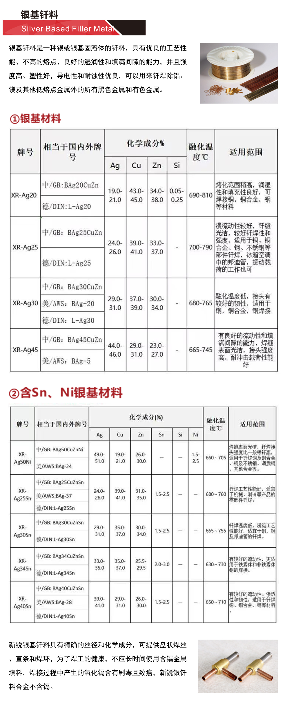 6銀基釬料.jpg