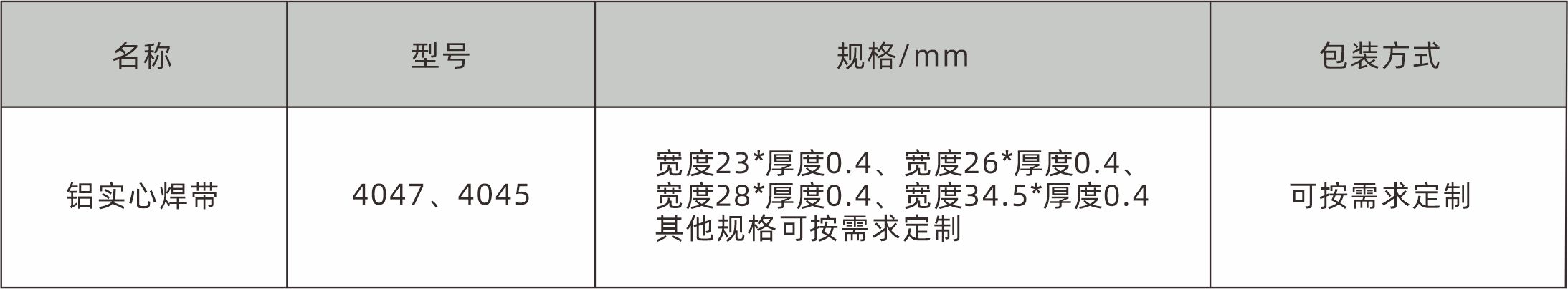 6����ʵ��ǥ��.jpg