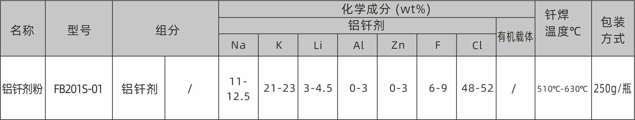 2±������ǥ��.jpg